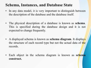 Schema, Instances, and Database State
• In any data model, it is very important to distinguish between
the description of the database and the database itself.
• The physical description of a database is known as schema.
This is specified during the database design and it is not
expected to change frequently.
• A displayed schema is known as schema diagram. It displays
the structure of each record type but not the actual data of the
records.
• Each object in the schema diagram is known as schema
construct.
 