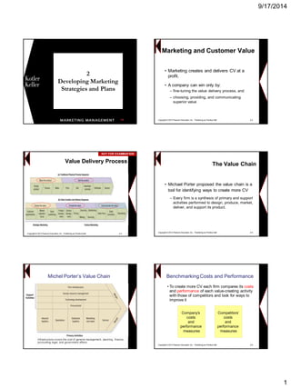 9/17/2014 
1 
2Developing Marketing Strategies and Plans 
1Marketing and Customer Value 
•Marketing creates and delivers CV at a profit. 
•A company can win only by: 
–fine-tuning the value delivery process, and 
–choosing, providing, and communicating superior value 
Copyright © 2013 Pearson Education, Inc. Publishing as Prentice Hall2-2Value Delivery Process 
Copyright © 2013 Pearson Education, Inc. Publishing as Prentice Hall2-3 
NOT FOR EXAMINATIONNOT EXAMINATION 
The Value Chain 
•Michael Porter proposed the value chain is a tool for identifying ways to create more CV 
–Every firm is a synthesis of primary and support activities performed to design, produce, market, deliver, and support its product. 
Copyright © 2013 Pearson Education, Inc. Publishing as Prentice Hall2-4Michel Porter‘s Value Chain 
Infrastructure covers the cost of general management, planning, finance, accounting, legal, and government affairs 
Benchmarking Costs and PerformanceCompany‘s costs and performance measuresCompetitors‘ costs and performance measures 
•To create more CV each firm compares its costsand performanceof each value-creating activity with those of competitors and look for ways to improve it 
Copyright © 2013 Pearson Education, Inc. Publishing as Prentice Hall2-6  