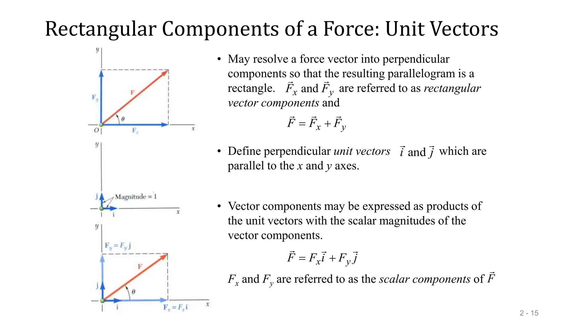 Rectangular Components of a Force: Unit Vectors
2 - 15
• Vector components may be expressed as products of
the unit vectors with the scalar magnitudes of the
vector components.
Fx and Fy are referred to as the scalar components of
j
F
i
F
F y
x





F

• May resolve a force vector into perpendicular
components so that the resulting parallelogram is a
rectangle. are referred to as rectangular
vector components and
y
x F
F
F





y
x F
F


and
• Define perpendicular unit vectors which are
parallel to the x and y axes.
j
i


and
 