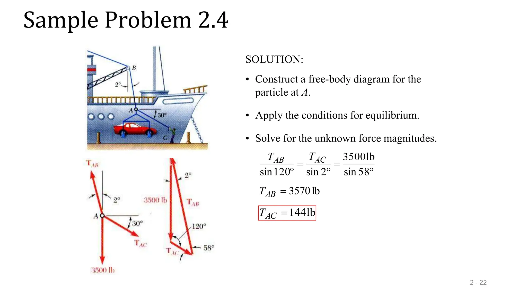 Sample Problem 2.4
2 - 22
SOLUTION:
• Construct a free-body diagram for the
particle at A.
• Apply the conditions for equilibrium.
• Solve for the unknown force magnitudes.




 58
sin
lb
3500
2
sin
120
sin
AC
AB T
T
lb
3570

AB
T
lb
144

AC
T
 