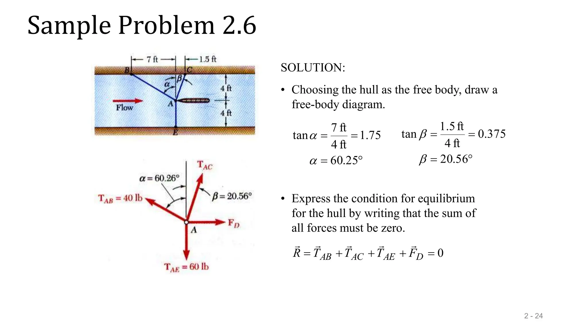 Sample Problem 2.6
2 - 24
SOLUTION:
• Choosing the hull as the free body, draw a
free-body diagram.




25
.
60
75
.
1
ft
4
ft
7
tan






56
.
20
375
.
0
ft
4
ft
1.5
tan


• Express the condition for equilibrium
for the hull by writing that the sum of
all forces must be zero.
0




 D
AE
AC
AB F
T
T
T
R





 