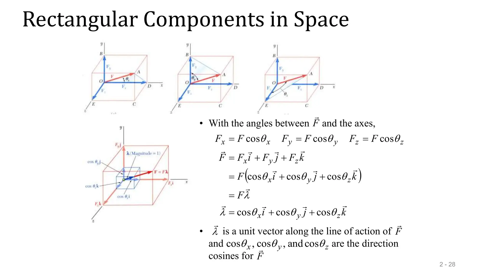 Rectangular Components in Space
2 - 28
• With the angles between and the axes,
F

 
k
j
i
F
k
j
i
F
k
F
j
F
i
F
F
F
F
F
F
F
F
z
y
x
z
y
x
z
y
x
z
z
y
y
x
x























cos
cos
cos
cos
cos
cos
cos
cos
cos













• is a unit vector along the line of action of
and are the direction
cosines for
F

F



z
y
x 

 cos
and
,
cos
,
cos
 