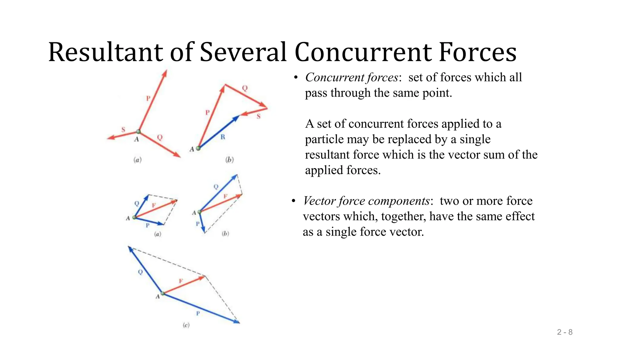 Resultant of Several Concurrent Forces
2 - 8
• Concurrent forces: set of forces which all
pass through the same point.
A set of concurrent forces applied to a
particle may be replaced by a single
resultant force which is the vector sum of the
applied forces.
• Vector force components: two or more force
vectors which, together, have the same effect
as a single force vector.
 