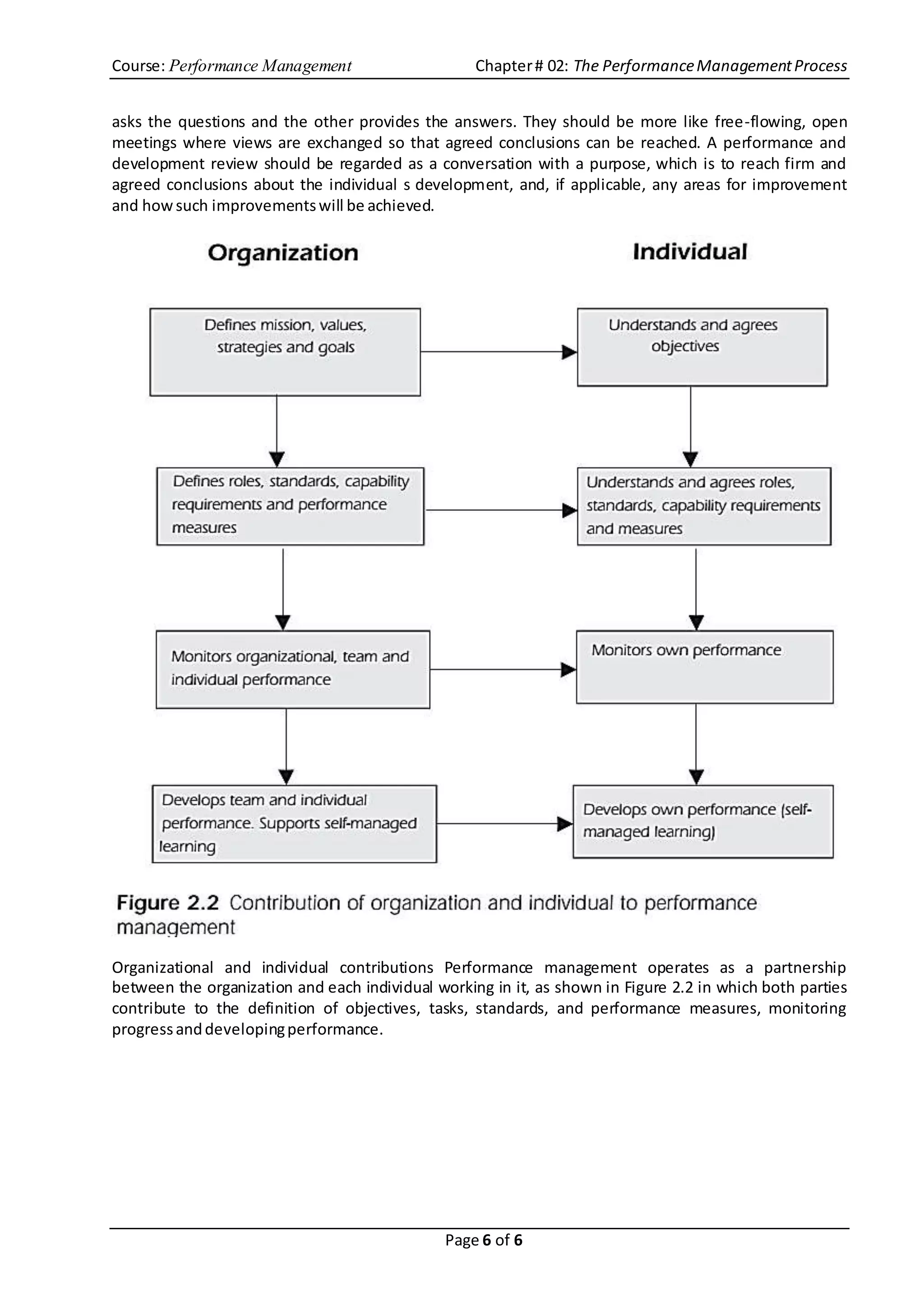 Course: Performance Management Chapter# 02: The PerformanceManagementProcess
Page 6 of 6
asks the questions and the other provides the answers. They should be more like free-flowing, open
meetings where views are exchanged so that agreed conclusions can be reached. A performance and
development review should be regarded as a conversation with a purpose, which is to reach firm and
agreed conclusions about the individual s development, and, if applicable, any areas for improvement
and howsuch improvementswill be achieved.
Organizational and individual contributions Performance management operates as a partnership
between the organization and each individual working in it, as shown in Figure 2.2 in which both parties
contribute to the definition of objectives, tasks, standards, and performance measures, monitoring
progressanddevelopingperformance.
 