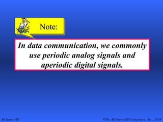 In data communication, we commonly use periodic analog signals and aperiodic digital signals. Note: 