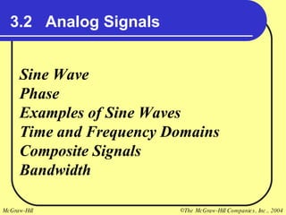3.2  Analog Signals Sine Wave Phase Examples of Sine Waves Time and Frequency Domains Composite Signals Bandwidth 