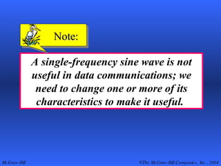 A single-frequency sine wave is not useful in data communications; we need to change one or more of its characteristics to make it useful.   Note: 