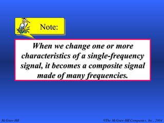 When we change one or more characteristics of a single-frequency signal, it becomes a composite signal made of many frequencies. Note: 