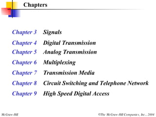 Chapters Chapter 3   Signals Chapter 4   Digital Transmission Chapter 5   Analog Transmission Chapter 6   Multiplexing Chapter 7   Transmission Media Chapter 8   Circuit Switching and Telephone Network Chapter 9   High Speed Digital Access 