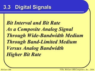 3.3  Digital Signals Bit Interval and Bit Rate As a Composite Analog Signal Through Wide-Bandwidth Medium Through Band-Limited Medium Versus Analog Bandwidth Higher Bit Rate 