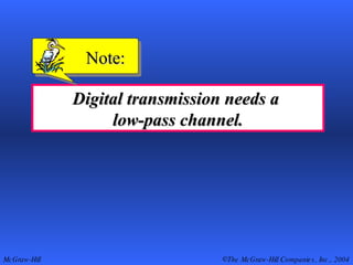 Digital transmission needs a  low-pass channel. Note: 