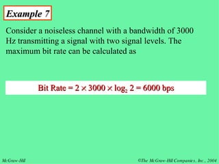 Example 7 Consider a noiseless channel with a bandwidth of 3000 Hz transmitting a signal with two signal levels. The maximum bit rate can be calculated as Bit   Rate = 2    3000    log 2  2 = 6000 bps 