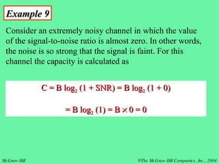 Example 9 Consider an extremely noisy channel in which the value of the signal-to-noise ratio is almost zero. In other words, the noise is so strong that the signal is faint. For this channel the capacity is calculated as C = B log 2  (1 + SNR) = B log 2  (1 + 0)   = B log 2  (1) = B    0 = 0 
