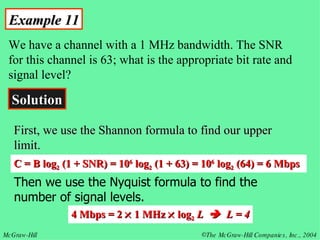 Example 11 We have a channel with a 1 MHz bandwidth. The SNR for this channel is 63; what is the appropriate bit rate and signal level? Solution C = B log 2  (1 + SNR) = 10 6  log 2  (1 + 63) = 10 6  log 2  (64) = 6 Mbps Then we use the Nyquist formula to find the  number of signal levels.  4 Mbps = 2    1 MHz    log 2   L      L = 4 First, we use the Shannon formula to find our upper limit. 