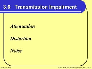 3.6  Transmission Impairment Attenuation Distortion Noise 