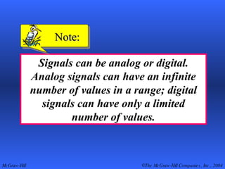 Signals can be analog or digital. Analog signals can have an infinite number of values in a range; digital signals can have only a limited number of values. Note: 