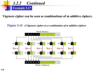 ch-03.ppt