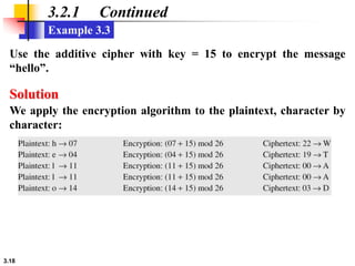 3.18
3.2.1 Continued
Use the additive cipher with key = 15 to encrypt the message
“hello”.
Example 3.3
We apply the encryp...