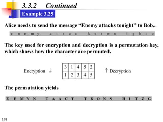 3.53
3.3.2 Continued
Alice needs to send the message “Enemy attacks tonight” to Bob..
Example 3.25
The key used for encryp...