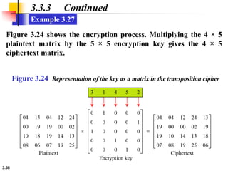 3.58
Figure 3.24 Representation of the key as a matrix in the transposition cipher
3.3.3 Continued
Figure 3.24 shows the e...