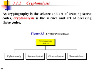 3.8
3.1.2 Cryptanalysis
As cryptography is the science and art of creating secret
codes, cryptanalysis is the science and ...