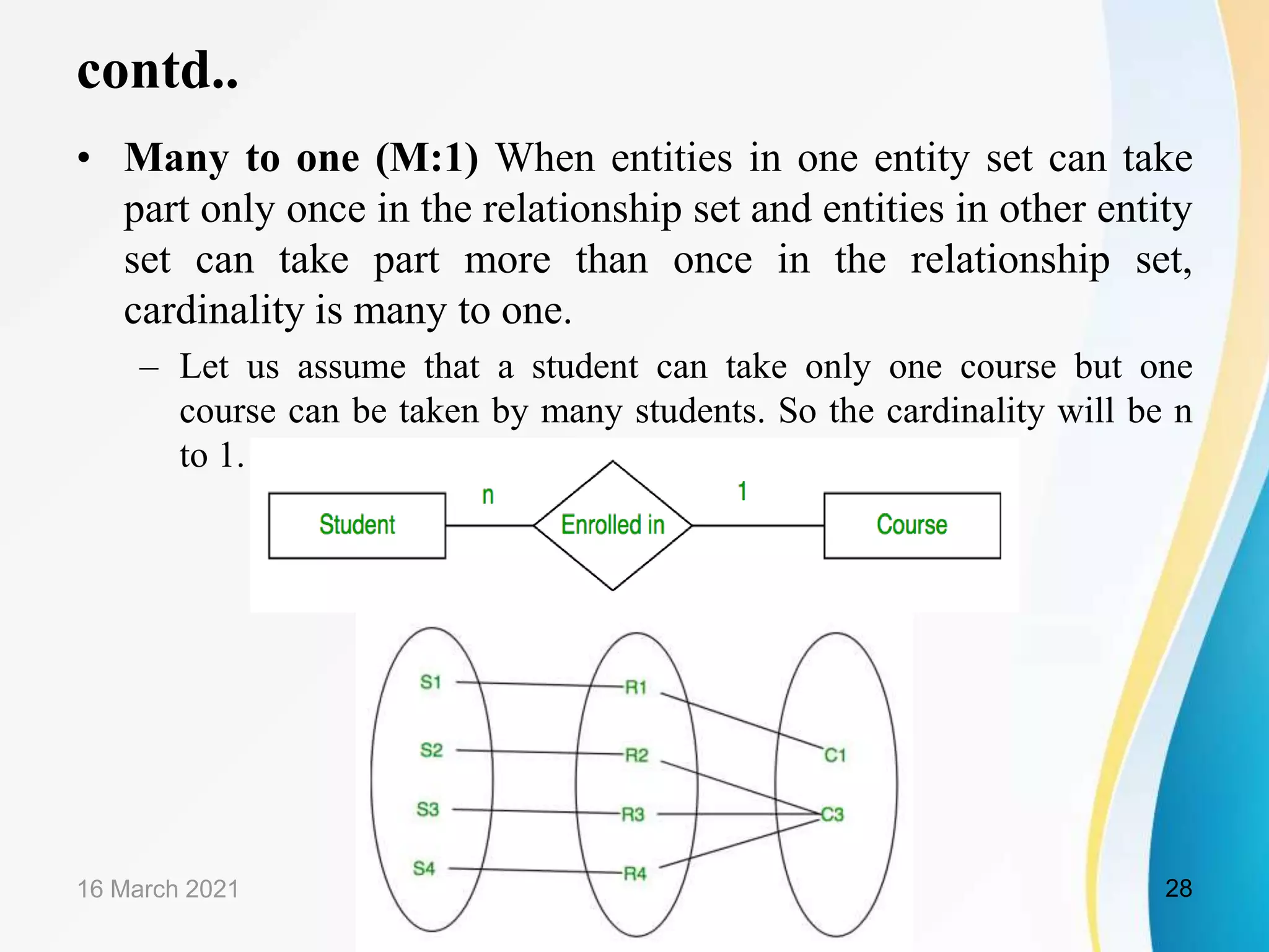 contd..
&bull; Many to one (M:1) When entities in one entity set can take
part only once in the relationship set and entities in other entity
set can take part more than once in the relationship set,
cardinality is many to one.
&ndash; Let us assume that a student can take only one course but one
course can be taken by many students. So the cardinality will be n
to 1.
16 March 2021 28
 