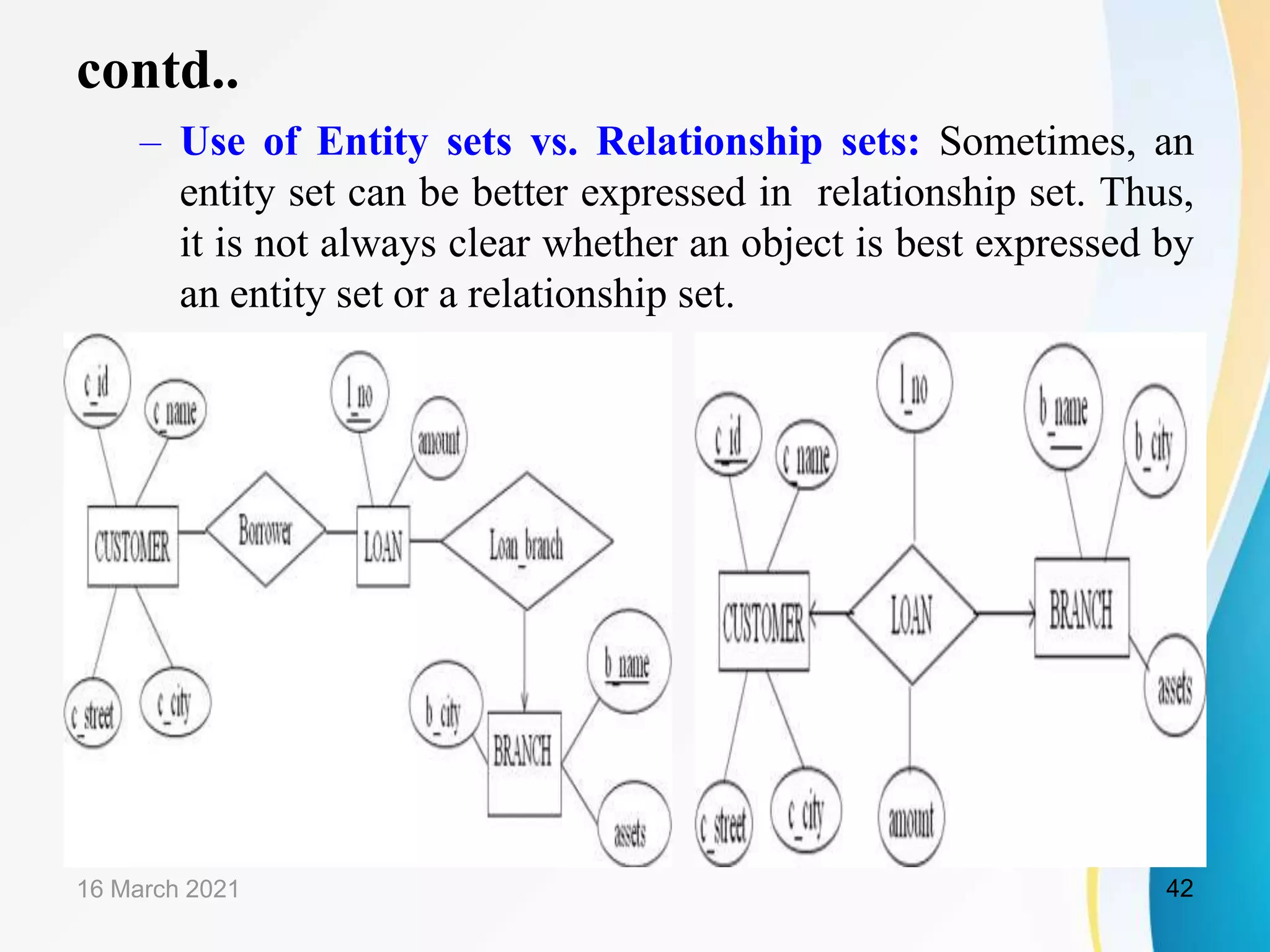 contd..
&ndash; Use of Entity sets vs. Relationship sets: Sometimes, an
entity set can be better expressed in relationship set. Thus,
it is not always clear whether an object is best expressed by
an entity set or a relationship set.
16 March 2021 42
 