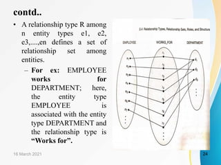 contd..
• A relationship type R among
n entity types e1, e2,
e3,....,en defines a set of
relationship set among
entities.
– For ex: EMPLOYEE
works for
DEPARTMENT; here,
the entity type
EMPLOYEE is
associated with the entity
type DEPARTMENT and
the relationship type is
“Works for”.
16 March 2021 24
 