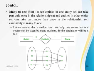 contd..
• Many to one (M:1) When entities in one entity set can take
part only once in the relationship set and entities in other entity
set can take part more than once in the relationship set,
cardinality is many to one.
– Let us assume that a student can take only one course but one
course can be taken by many students. So the cardinality will be n
to 1.
16 March 2021 28
 