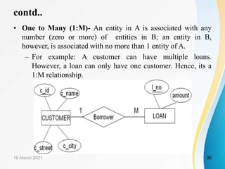 contd..
• One to Many (1:M)- An entity in A is associated with any
number (zero or more) of entities in B; an entity in B,
however, is associated with no more than 1 entity of A.
– For example: A customer can have multiple loans.
However, a loan can only have one customer. Hence, its a
1:M relationship.
16 March 2021 30
 