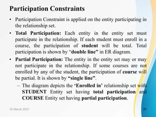 Participation Constraints
• Participation Constraint is applied on the entity participating in
the relationship set.
• Total Participation: Each entity in the entity set must
participate in the relationship. If each student must enroll in a
course, the participation of student will be total. Total
participation is shown by “double line” in ER diagram.
• Partial Participation: The entity in the entity set may or may
not participate in the relationship. If some courses are not
enrolled by any of the student, the participation of course will
be partial. It is shown by “single line”.
– The diagram depicts the ‘Enrolled in’ relationship set with
STUDENT Entity set having total participation and
COURSE Entity set having partial participation.
16 March 2021 31
 