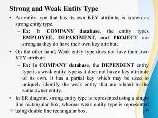 Strong and Weak Entity Type
• An entity type that has its own KEY attribute, is known as
strong entity type.
– Ex: In COMPANY database, the entity types
EMPLOYEE, DEPARTMENT, and PROJECT are
strong as they do have their own key attribute.
• On the other hand, Weak entity type does not have their own
KEY attribute.
– Ex: In COMPANY database, the DEPENDENT entity
type is a weak entity type as it does not have a key attribute
of its own. It has a partial key which may be used to
uniquely identify the weak entity that are related to the
same owner entity.
• In ER diagram, strong entity type is represented using a single
line rectangular box, whereas weak entity type is represented
using double line rectangular box.
16 March 2021 33
 