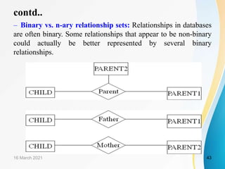contd..
– Binary vs. n-ary relationship sets: Relationships in databases
are often binary. Some relationships that appear to be non-binary
could actually be better represented by several binary
relationships.
16 March 2021 43
 
