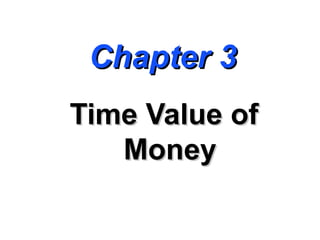 Chapter 3
Time Value of
   Money
 