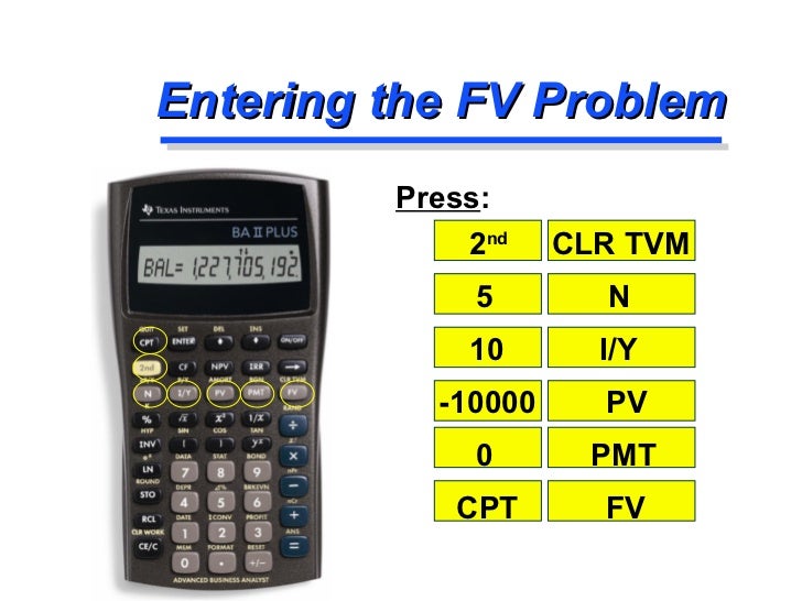 Ch 03 Time Value Of Money