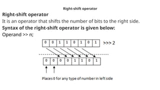 Strings in python are surrounded by eith | PPTX