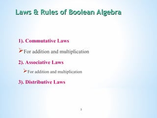 Comprehensive Guide to Boolean Algebra and Logic Simplification ...