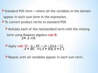 Pos Boolean Comprehensive Guide to Boolean Algebra and Logic Simplification ...