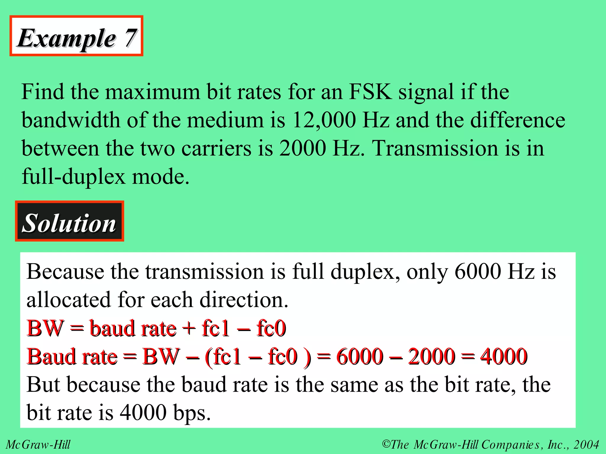 Example 7 Find the maximum bit rates for an FSK signal if the bandwidth of the medium is 12,000 Hz and the difference between the two carriers is 2000 Hz. Transmission is in full-duplex mode. Solution Because the transmission is full duplex, only 6000 Hz is allocated for each direction.  BW = baud rate + fc1    fc0  Baud rate = BW    (fc1    fc0 ) = 6000    2000 = 4000 But because the baud rate is the same as the bit rate, the bit rate is 4000 bps. 