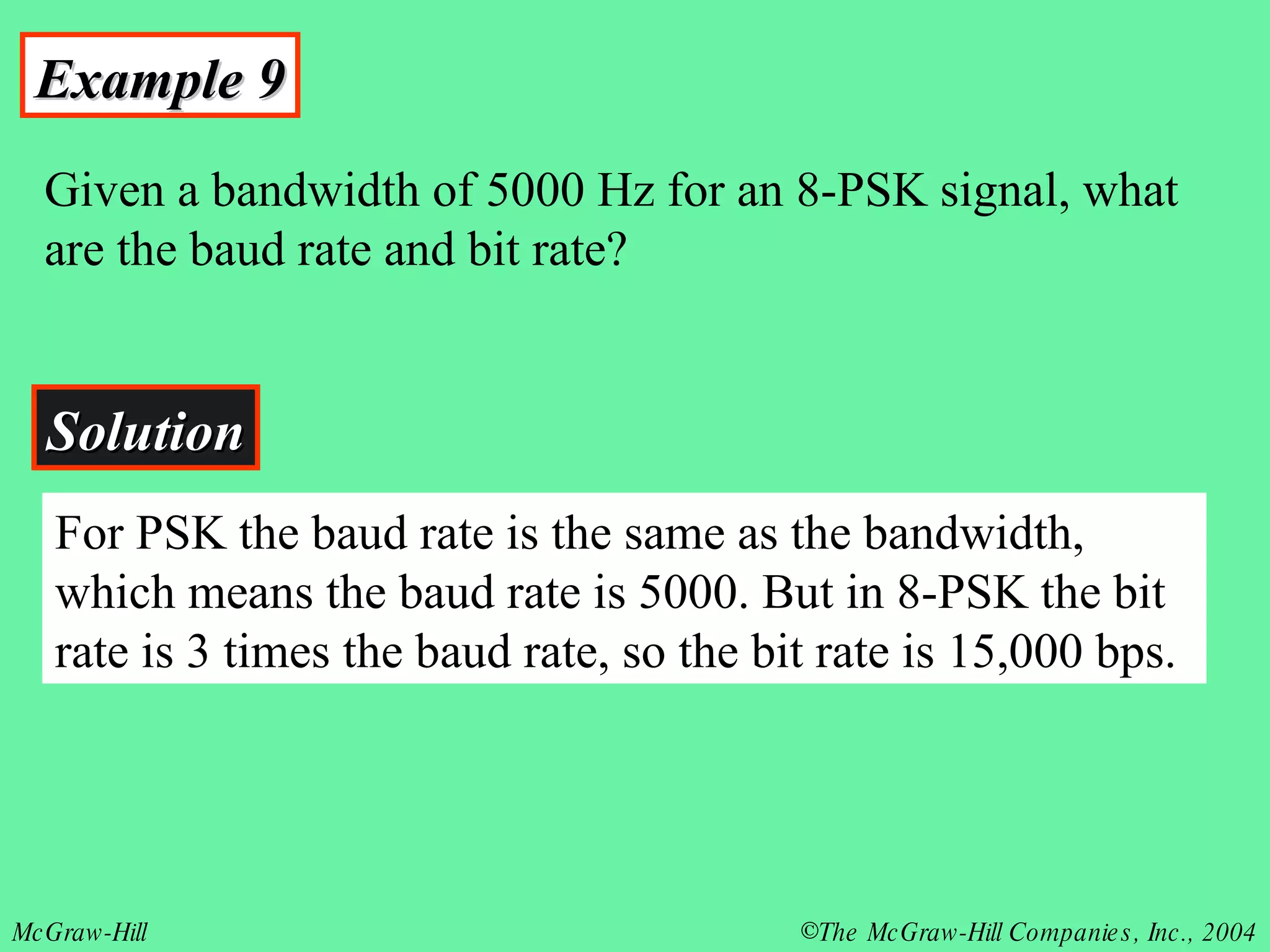Example 9 Given a bandwidth of 5000 Hz for an 8-PSK signal, what are the baud rate and bit rate? Solution For PSK the baud rate is the same as the bandwidth, which means the baud rate is 5000. But in 8-PSK the bit rate is 3 times the baud rate, so the bit rate is 15,000 bps. 