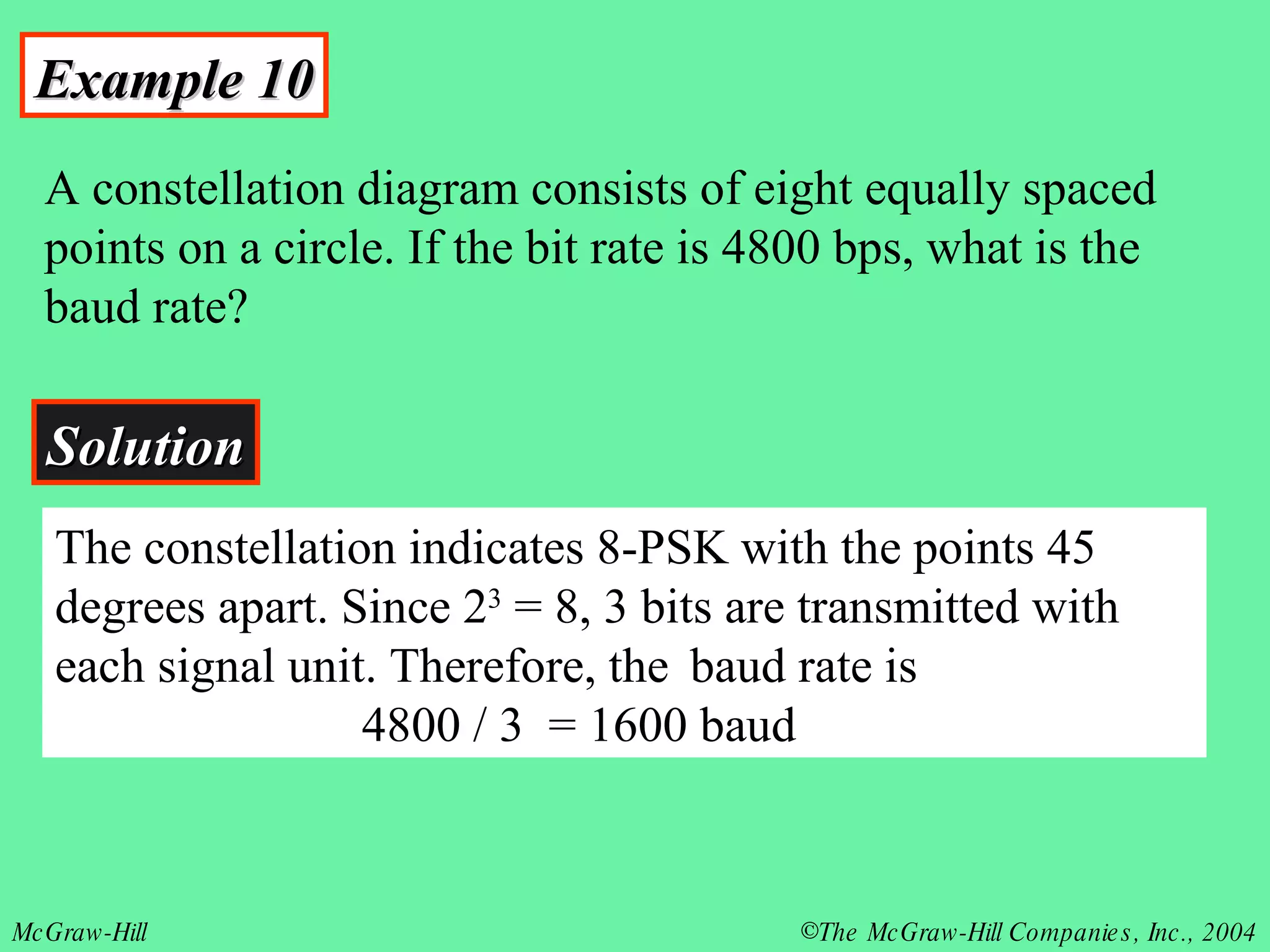 Example 10 A constellation diagram consists of eight equally spaced points on a circle. If the bit rate is 4800 bps, what is the baud rate? Solution The constellation indicates 8-PSK with the points 45 degrees apart. Since 2 3  = 8, 3 bits are transmitted with each signal unit. Therefore, the  baud rate is 4800 / 3  = 1600 baud 