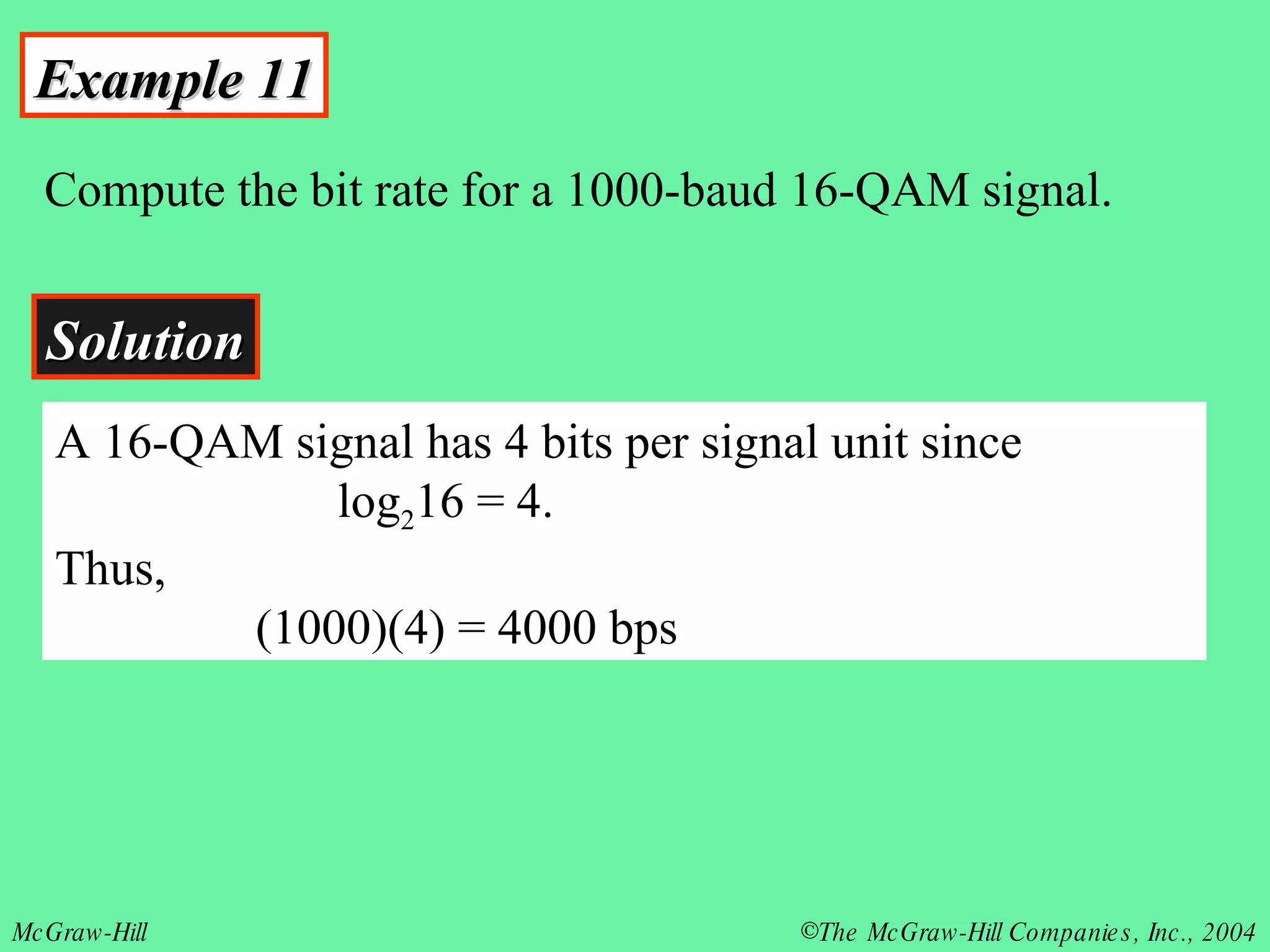 Example 11 Compute the bit rate for a 1000-baud 16-QAM signal. Solution A 16-QAM signal has 4 bits per signal unit since  log 2 16 = 4.  Thus,    (1000)(4) = 4000 bps 