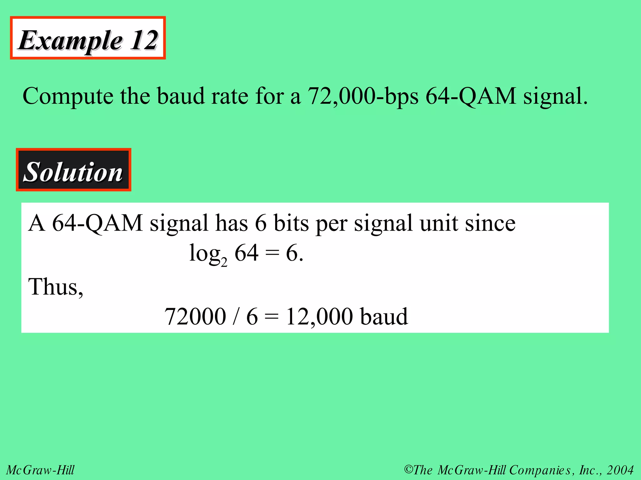 Example 12 Compute the baud rate for a 72,000-bps 64-QAM signal. Solution A 64-QAM signal has 6 bits per signal unit since  log 2  64 = 6.  Thus,  72000 / 6 = 12,000 baud 