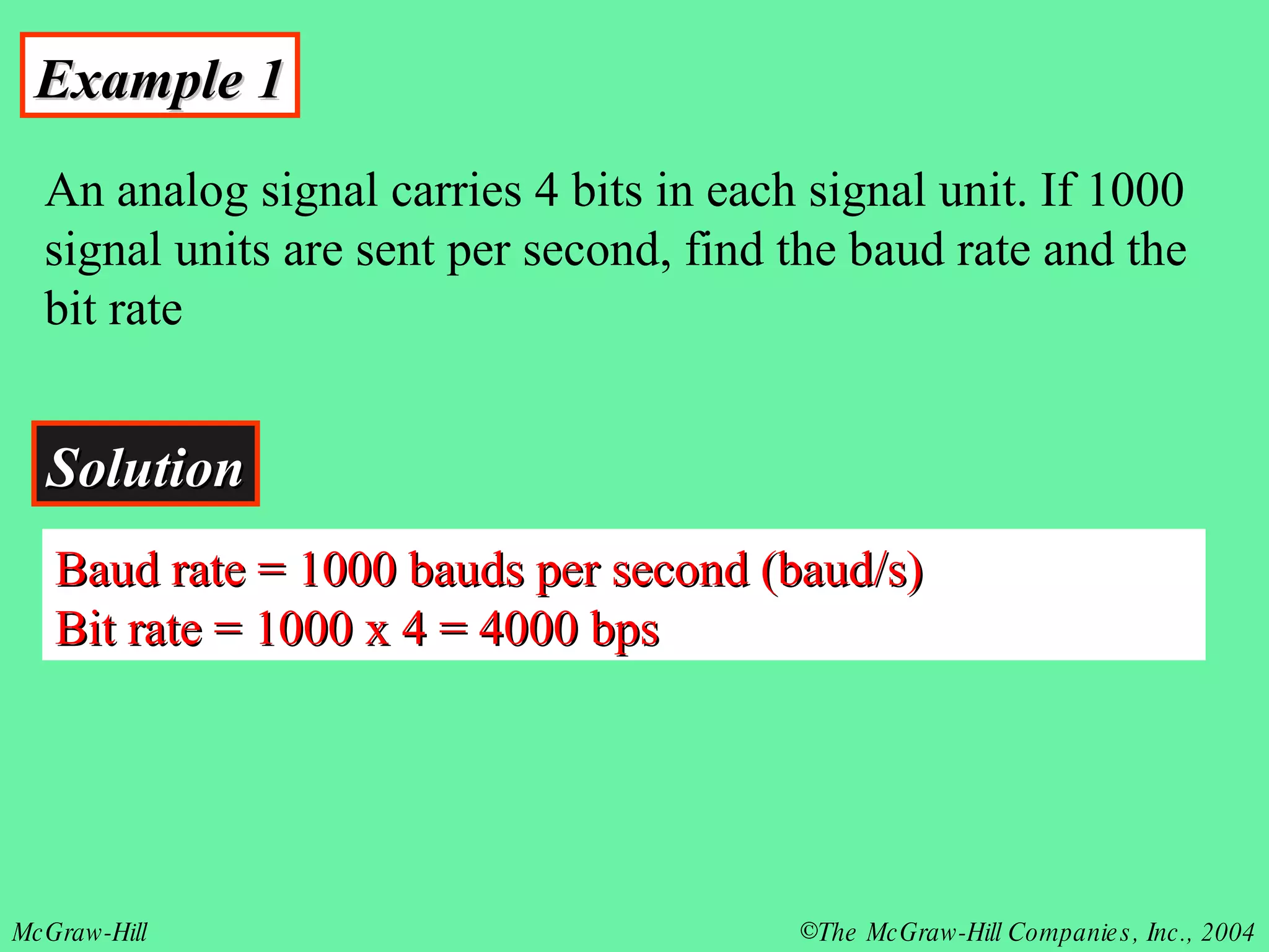Example 1 An analog signal carries 4 bits in each signal unit. If 1000 signal units are sent per second, find the baud rate and the bit rate Solution Baud rate = 1000 bauds per second (baud/s) Bit rate = 1000 x 4 = 4000 bps 