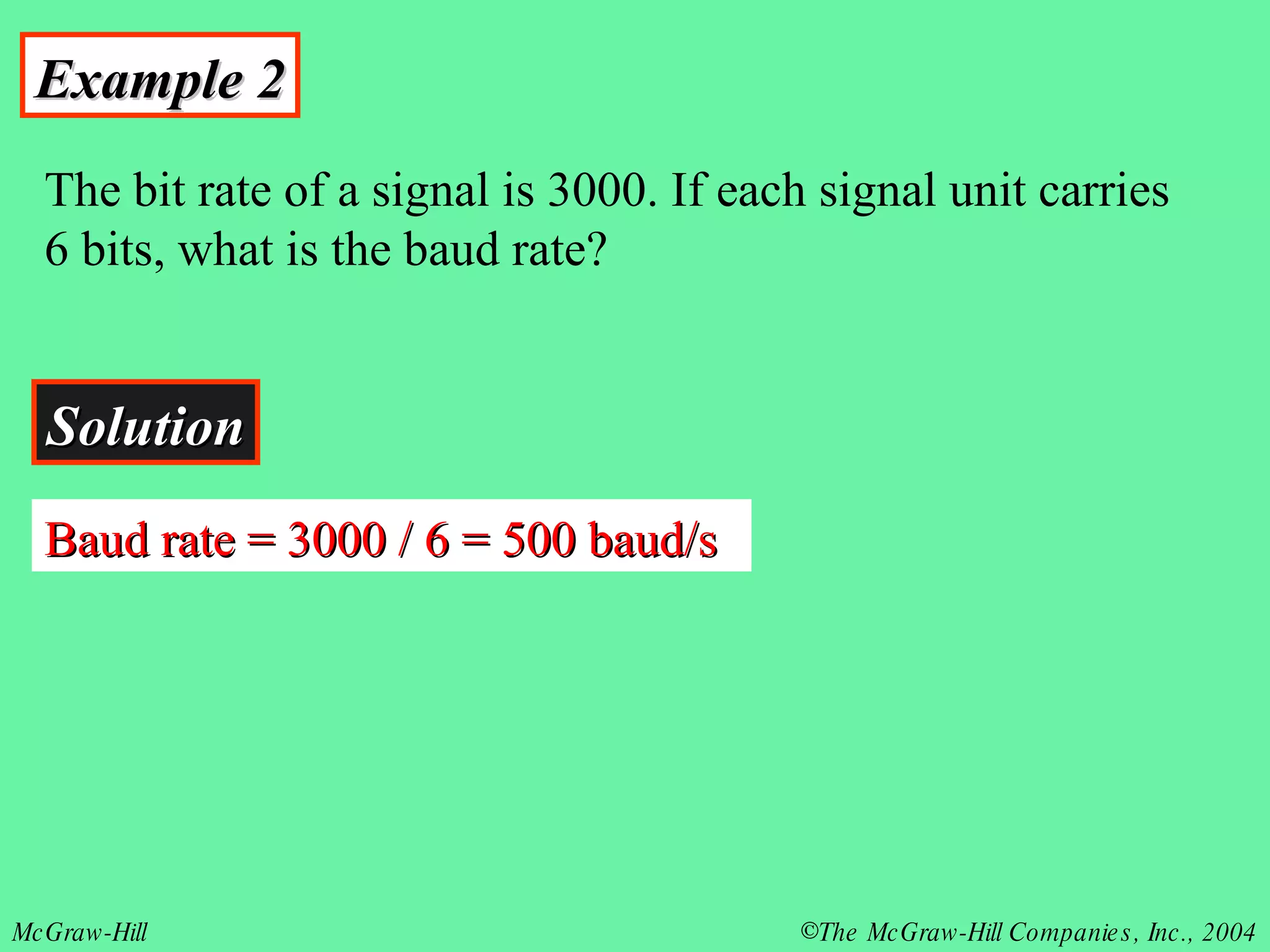 Example 2 The bit rate of a signal is 3000. If each signal unit carries 6 bits, what is the baud rate? Solution Baud rate = 3000 / 6 = 500 baud/s 