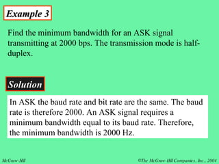 Example 3 Find the minimum bandwidth for an ASK signal transmitting at 2000 bps. The transmission mode is half-duplex. Solution In ASK the baud rate and bit rate are the same. The baud rate is therefore 2000. An ASK signal requires a minimum bandwidth equal to its baud rate. Therefore, the minimum bandwidth is 2000 Hz. 
