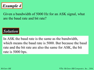 Example 4 Given a bandwidth of 5000 Hz for an ASK signal, what are the baud rate and bit rate? Solution In ASK the baud rate is the same as the bandwidth, which means the baud rate is 5000. But because the baud rate and the bit rate are also the same for ASK, the bit rate is 5000 bps. 