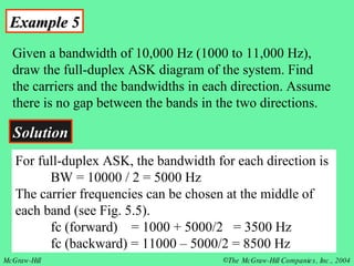Example 5 Given a bandwidth of 10,000 Hz (1000 to 11,000 Hz), draw the full-duplex ASK diagram of the system. Find the carriers and the bandwidths in each direction. Assume there is no gap between the bands in the two directions. Solution For full-duplex ASK, the bandwidth for each direction is BW = 10000 / 2 = 5000 Hz The carrier frequencies can be chosen at the middle of each band (see Fig. 5.5). fc (forward)  = 1000 + 5000/2  = 3500 Hz fc (backward) = 11000 – 5000/2 = 8500 Hz 