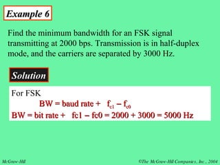 Example 6 Find the minimum bandwidth for an FSK signal transmitting at 2000 bps. Transmission is in half-duplex mode, and the carriers are separated by 3000 Hz. Solution For FSK BW = baud rate +  f c1     f c0   BW = bit rate +  fc1    fc0 = 2000 + 3000 = 5000 Hz 