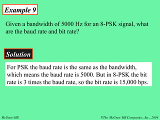Example 9 Given a bandwidth of 5000 Hz for an 8-PSK signal, what are the baud rate and bit rate? Solution For PSK the baud rate is the same as the bandwidth, which means the baud rate is 5000. But in 8-PSK the bit rate is 3 times the baud rate, so the bit rate is 15,000 bps. 